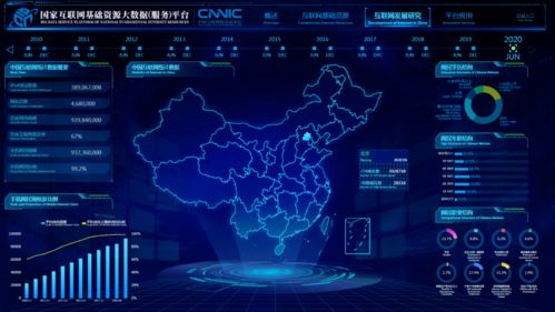 第二屆中國(guó)互聯(lián)網(wǎng)基礎(chǔ)資源大會(huì)發(fā)布多項(xiàng)計(jì)算機(jī)網(wǎng)絡(luò)工程技術(shù)服務(wù)成果